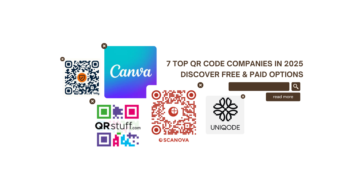 Logo of Scanova, Canva, Uniqode, QR Stuff, Bitly with text "7 Top QR Code Companies in 2025: Discover Free & Paid Options" written.