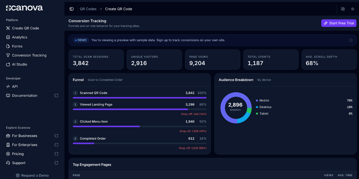 Conversion tracking