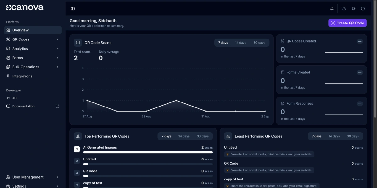 Dark mode is a real theme, not a dimmer switch