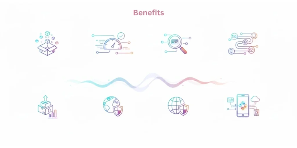 Benefits of using a GS1 2D Barcode.