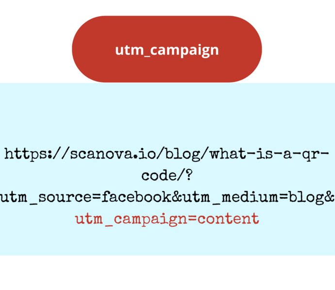 Campaign Source