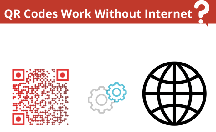 Can QR Codes Work Without the Internet: An In-Depth Guide