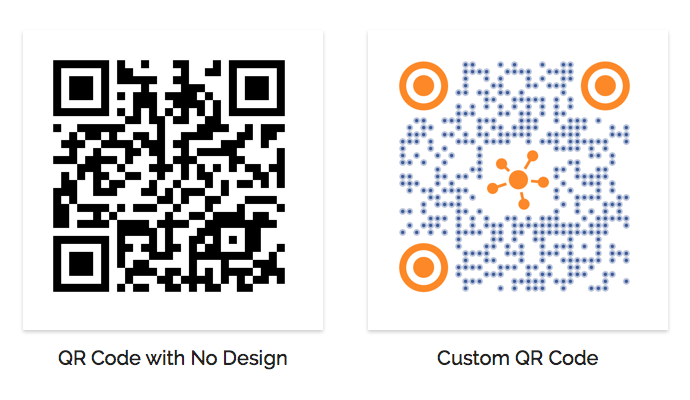 VCard QR Code