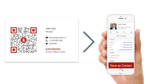 People Scanning QR Code