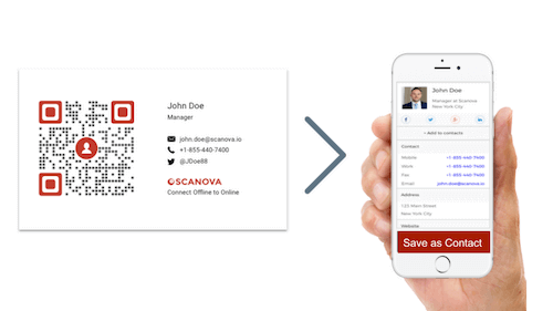 People Scanning QR Code