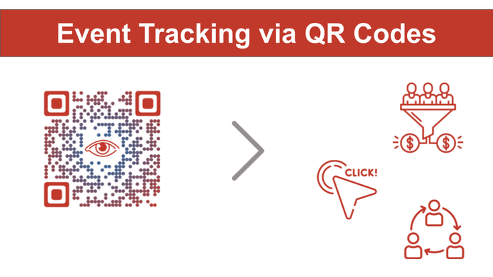 QR Code Event Tracking: Deeper Analysis of User Behavior
