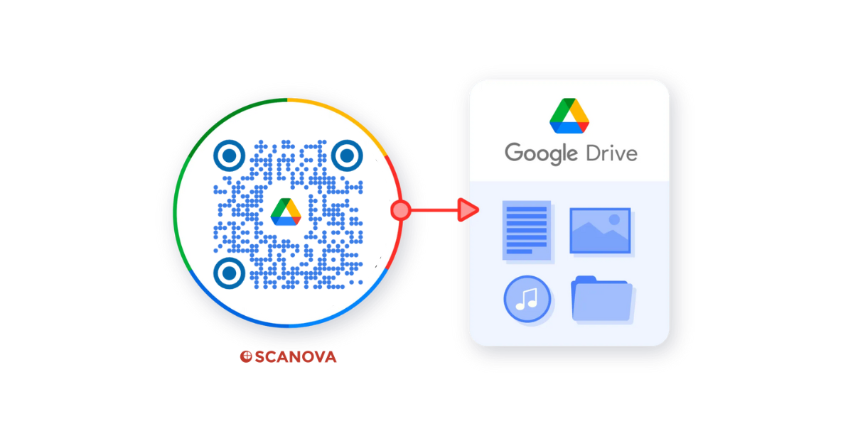 Google Drive QR Code: The Smartest Way to Share Files Instantly