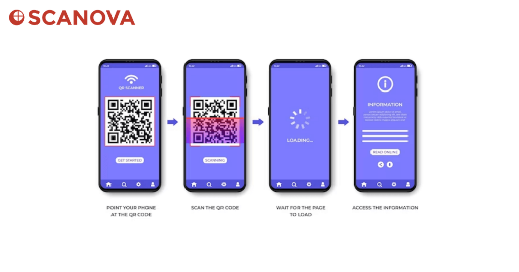 Steps showing how to scan QR Code from Android devices without using apps