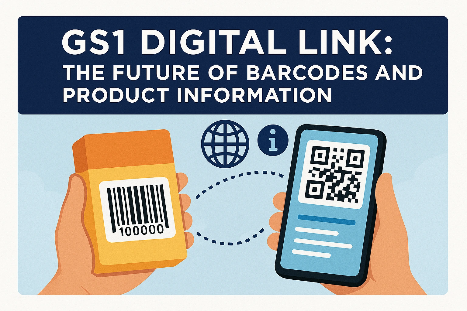 GS1 Digital Link: The Future of Barcodes and Product Information