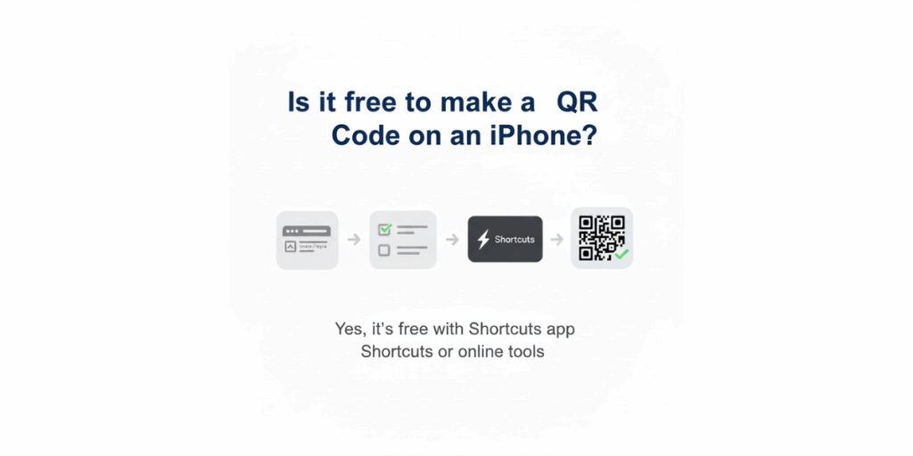QR Code generated through an app on an iPhone.