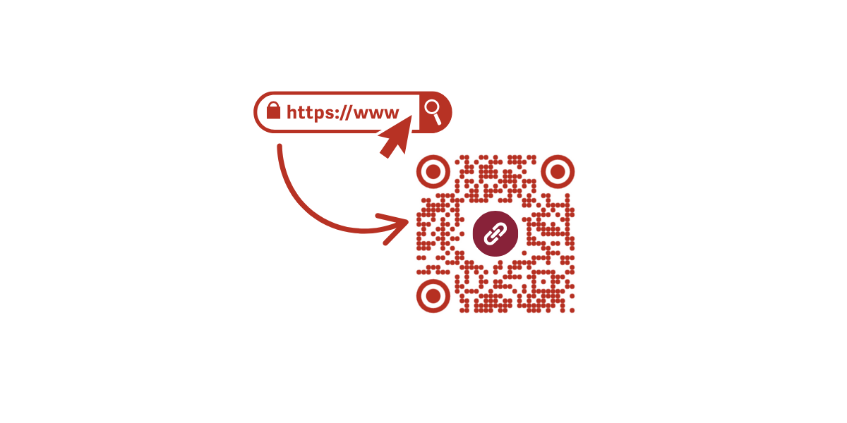 A dummy url beside a QR Code showing how to convert a link to a QR Code free.