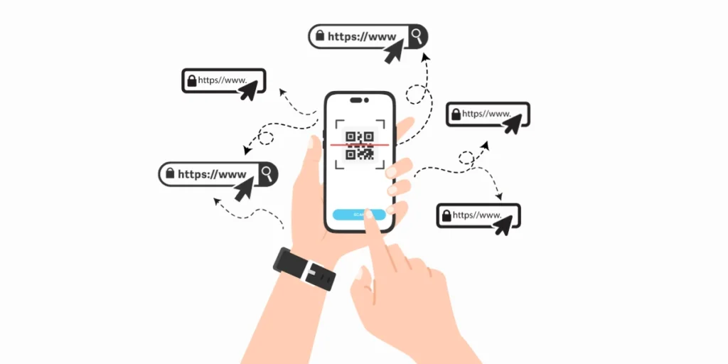 A Multi URL QR Code with multiple links