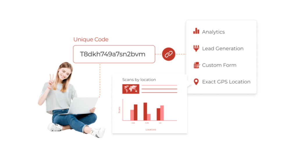 A Scanova generated QR Code showing QR Code analytics and tracking data along with engagement rate.