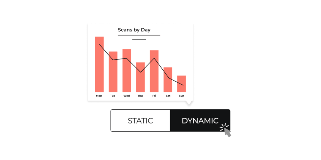 A Scanova generated QR Code showing QR Code analytics and tracking with a static and dynamic QR Code toggle.
