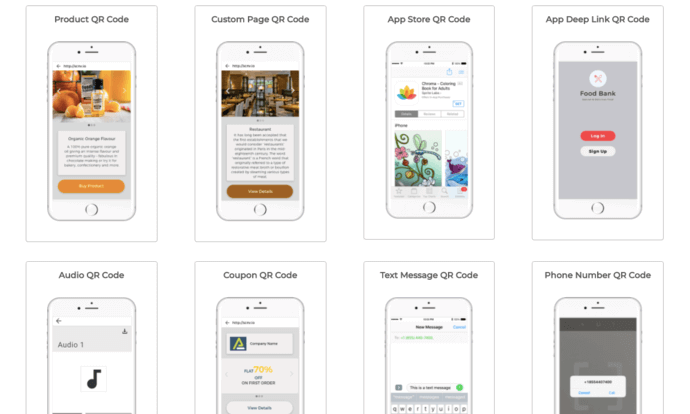Multilingual Product QR Code