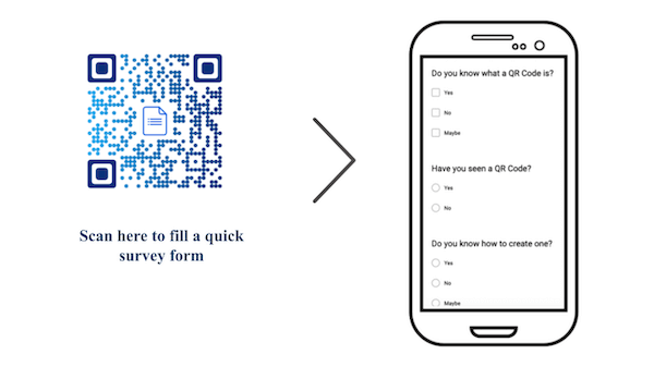 QR code for Google Form, being scanned by a smartphone, and the form opening on the device's screen.