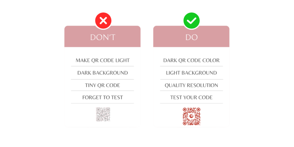 Scanova's My QR Codes page.