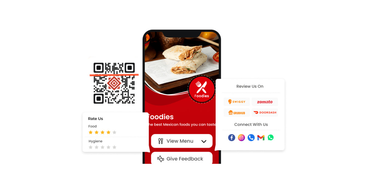 A dynamic QR Code Menu with "View Menu", "Give Feedback" and "Follow Us" options.