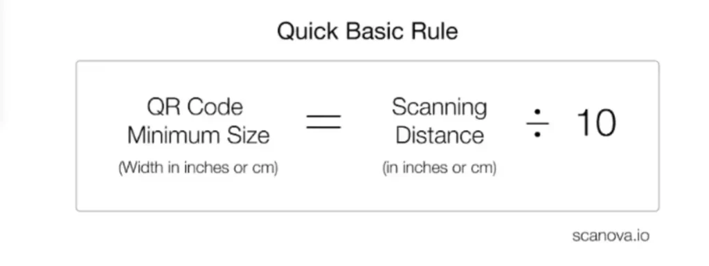 QR Code Size = Scanning Distance / 10