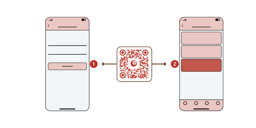 QR Code redirection showing a QR Code pointing to two different links.