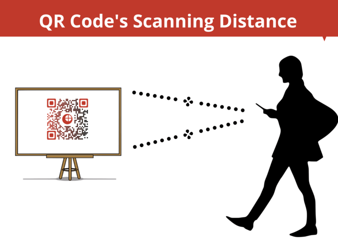 QR Code Scanning Distance: An In-Depth Guide