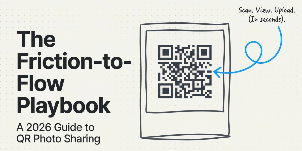 A QR Code to share photos created through Scanova.