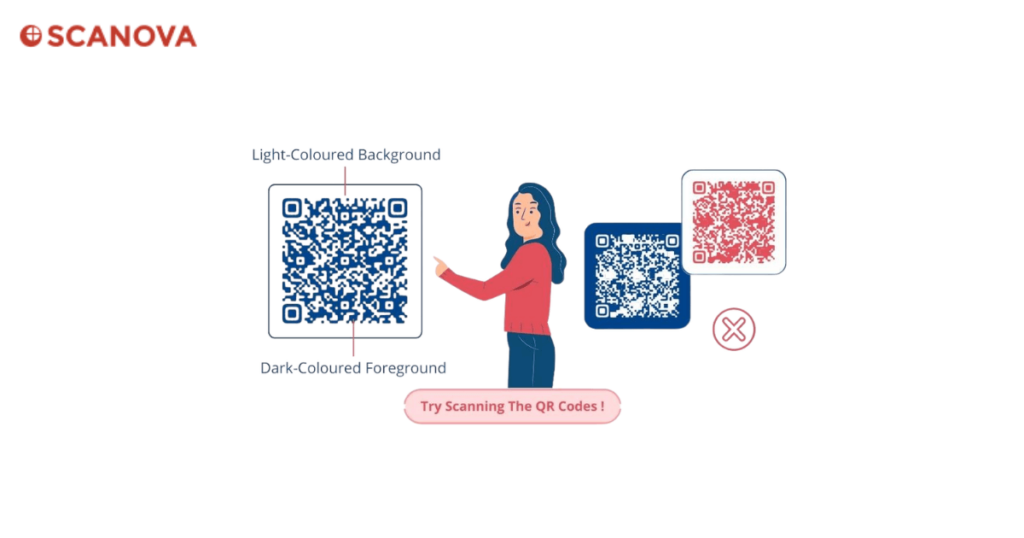 How to create a QR Code for a poster