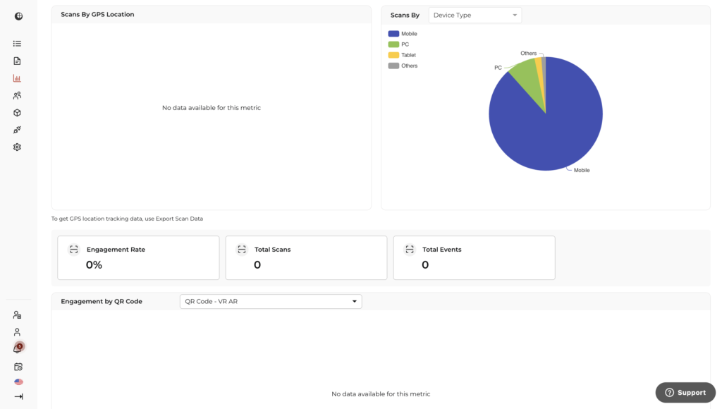 In-Image: Scanova's robust security compliances batches like GDPR, SOC2, and ISO 27001:2022