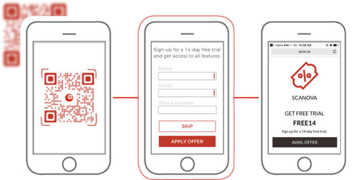 Custom QR Codes