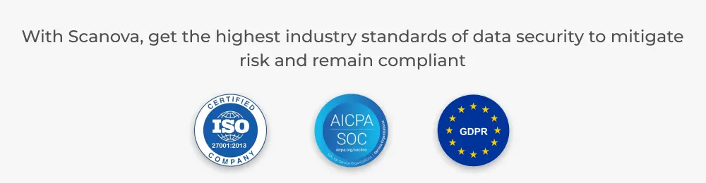 Trycon's robust Security compliance