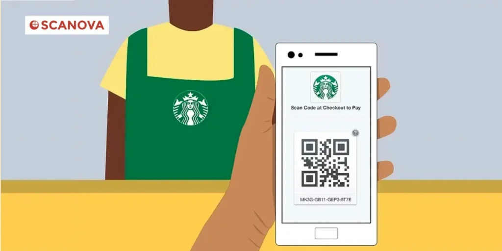 Starbucks's QR Code advertising campaign with a smartphone that has a QR Code on it.