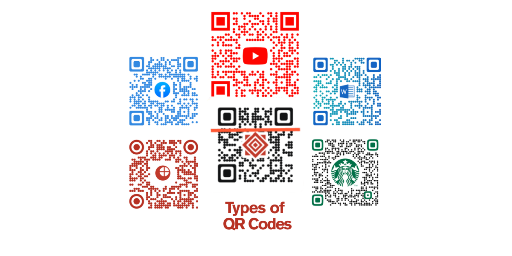 An image of digital business card on a smartphone with a QR beside it
